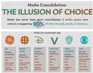 media-ownership-2014